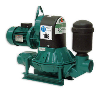 Caffini Pumps
